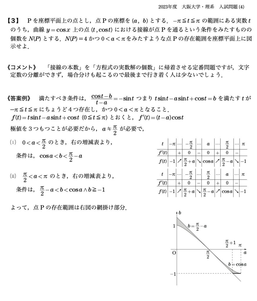 2023年 大阪大学 | 理数研流入試問題解答 | 理数研セミナー石橋